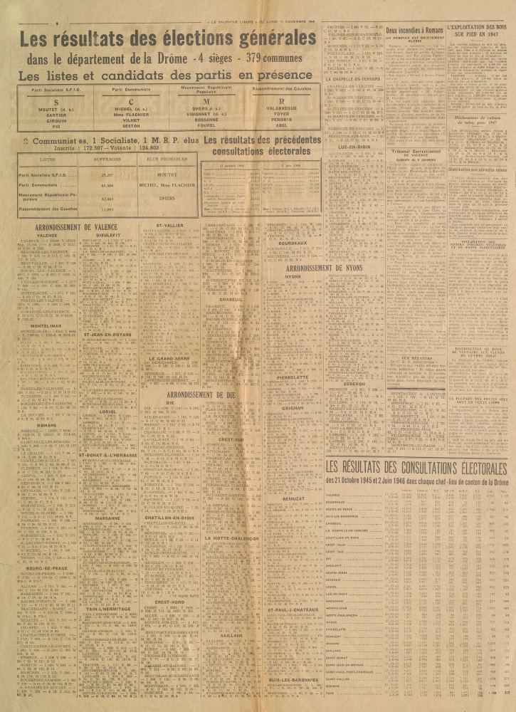 La France a élu la première assemblée de la IVème République [Le Dauphiné Libéré, lundi 11 novembre 1946]