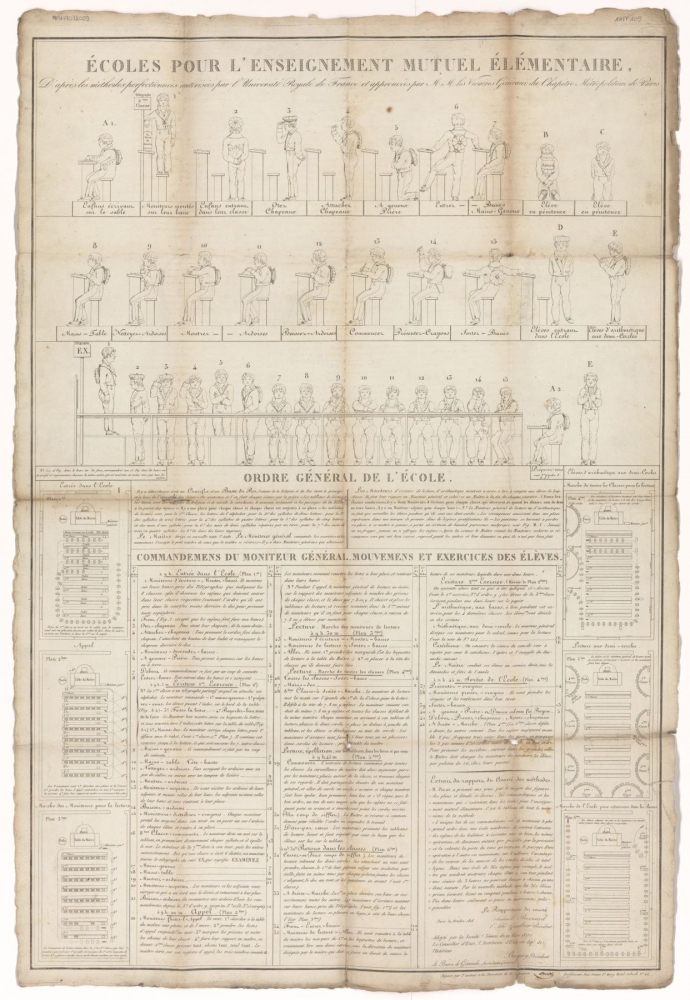 Ecoles pour l'enseignement mutuel élémentaire, d'après les méthodes perfectionnées autorisées par l'Université Royale de France et approuvées par M.M. les Vicaires Généraux du Chapitre Métropolitain de Paris