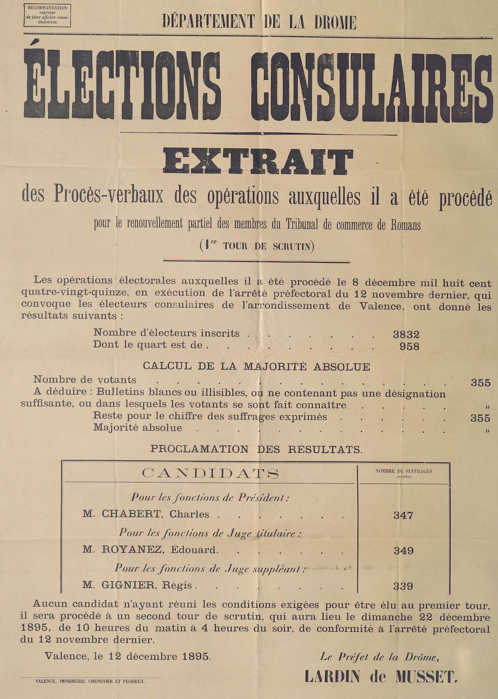 Département de la Drôme. Élections consulaires : extrait des procès-verbaux des opérations auxquelles il a été procédé