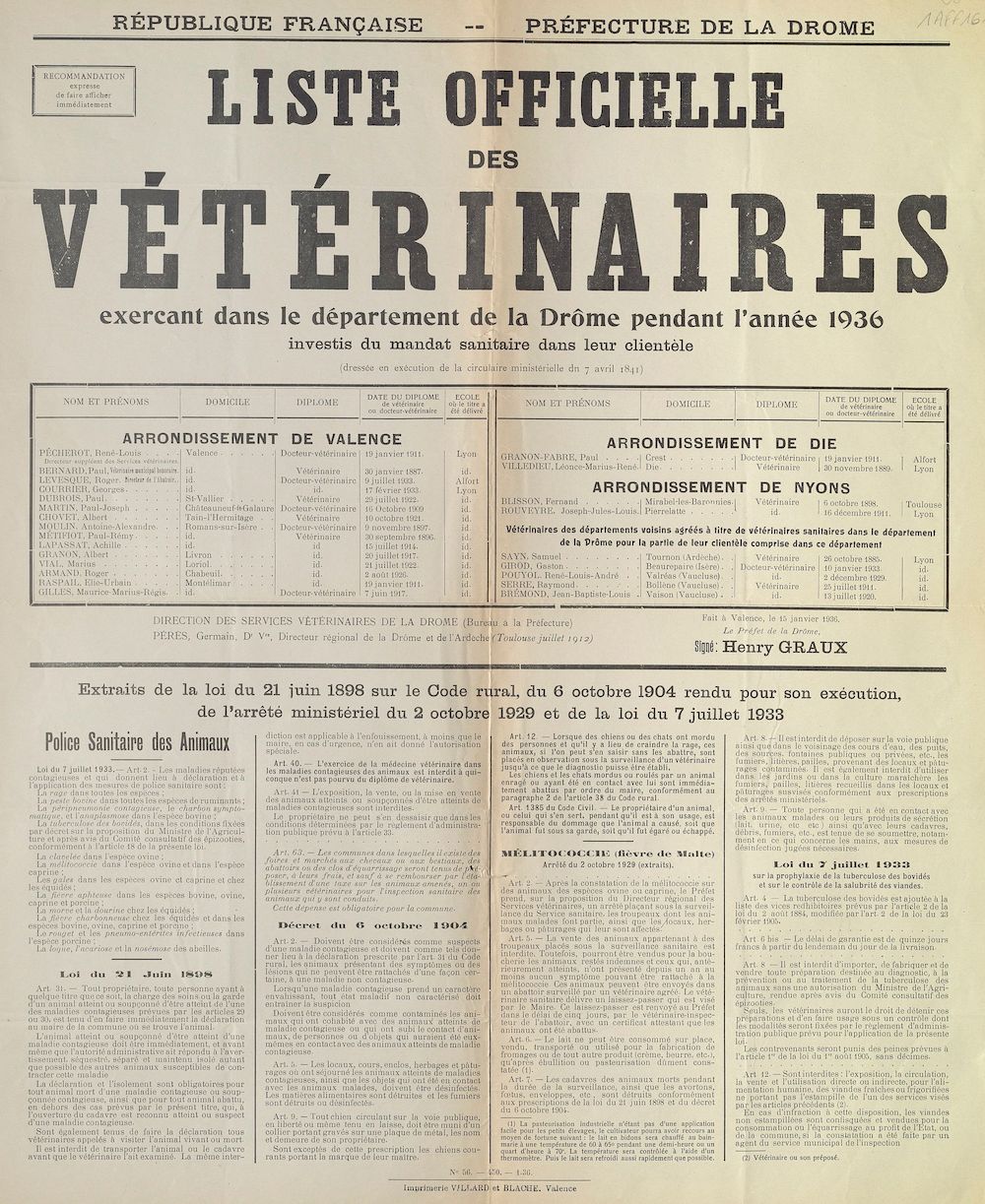 Préfecture de la Drôme : Liste officielle des vétérinaires exerçant dans le département de la Drôme pendant l'année 1936 [Valence, le 15 janvier 1936]