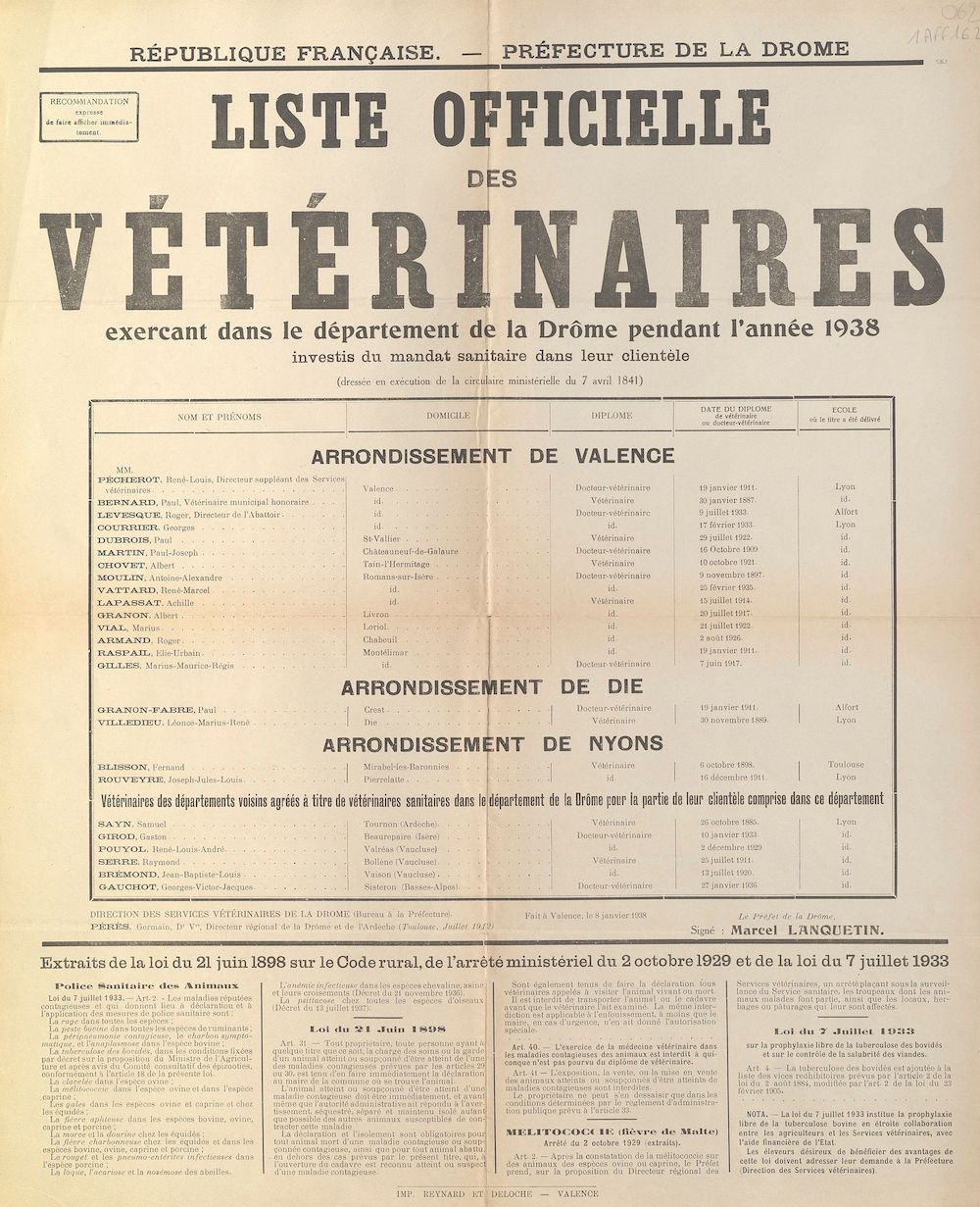 Liste officielle des vétérinaires exerçant dans le département de la Drôme pendant l'année 1938 [Valence, le 08 janvier 1938]