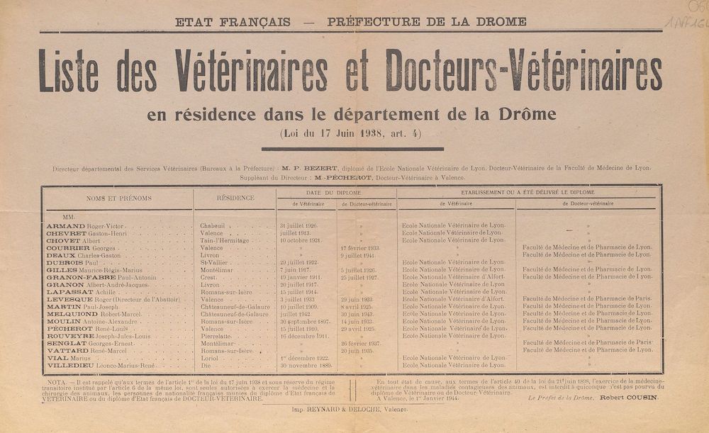 Préfecture de la Drôme : Liste des vétérinaires et docteurs-vétérinaires en résidence dans le département de la Drôme [Valence, 1er janvier 1944]