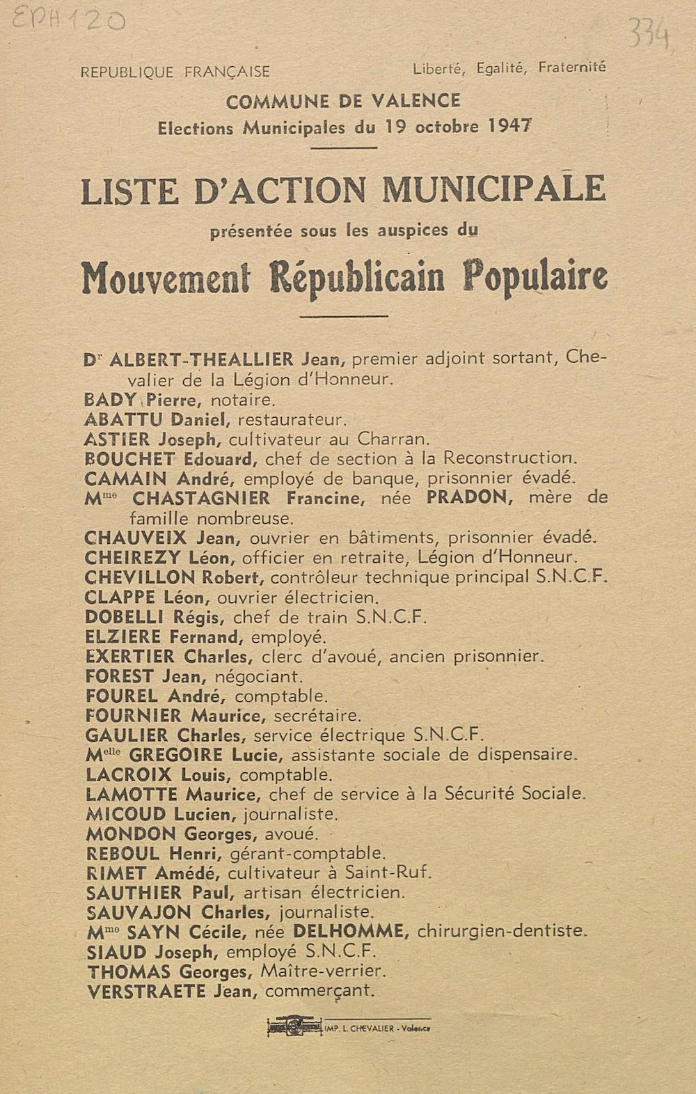 Commune de Valence. Elections municipales du 19 octobre 1947 : liste d'Action Municipale présentée sous les auspices du Mouvement Républicain Populaire