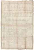 Ecoles pour l'enseignement mutuel élémentaire, d'après les méthodes perfectionnées autorisées par l'Université Royale de France et approuvées par M.M. les Vicaires Généraux du Chapitre Métropolitain de Paris