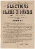 Préfecture de la Drôme. Renouvellement partiel des membres du tribunal de commerce de Romans : Arrêté de convocation des Electeurs [le 12 novembre 1896]