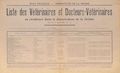 Préfecture de la Drôme : Liste des vétérinaires et docteurs-vétérinaires en résidence dans le département de la Drôme [Valence, 1er janvier 1944]