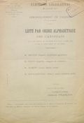 Préfecture de la Drôme. Arrondissement de Valence. Élections législatives du 24 avril 1910 : liste par ordre alphabétique des candidats