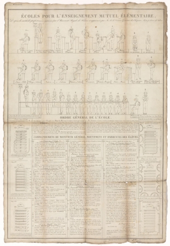 Ecoles pour l'enseignement mutuel élémentaire, d'après les méthodes perfectionnées autorisées par l'Université Royale de France et approuvées par M.M. les Vicaires Généraux du Chapitre Métropolitain de Paris