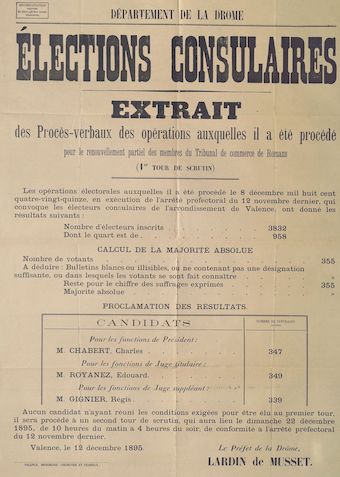 Département de la Drôme. Élections consulaires : extrait des procès-verbaux des opérations auxquelles il a été procédé