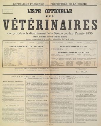 Préfecture de la Drôme : Liste officielle des vétérinaires exerçant dans le département de la Drôme pendant l'année 1935 [Valence, le 15 janvier 1935]