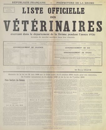 Préfecture de la Drôme : Liste officielle des vétérinaires exerçant dans le département de la Drôme pendant l'année 1936 [Valence, le 15 janvier 1936]