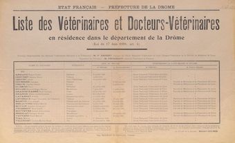 Préfecture de la Drôme : Liste des vétérinaires et docteurs-vétérinaires en résidence dans le département de la Drôme [Valence, 1er janvier 1944]