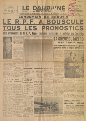 Le lendemain du scrutin, le R.P.F. a bousculé tous les pronostics [Le Dauphiné Libéré, Troisième année, n° 891, mardi 21 octobre 1947]